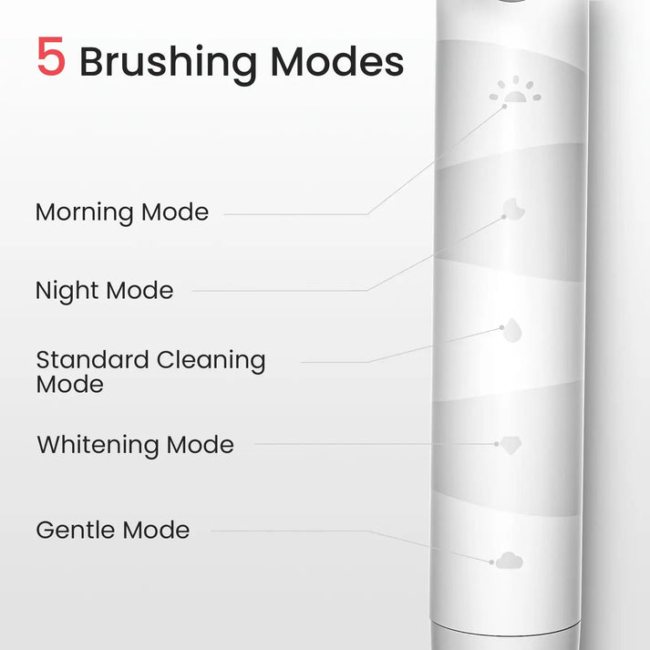 Oclean Electric Toothbrush - TRAVEL SET Oclean Electric Toothbrush - TRAVEL SET