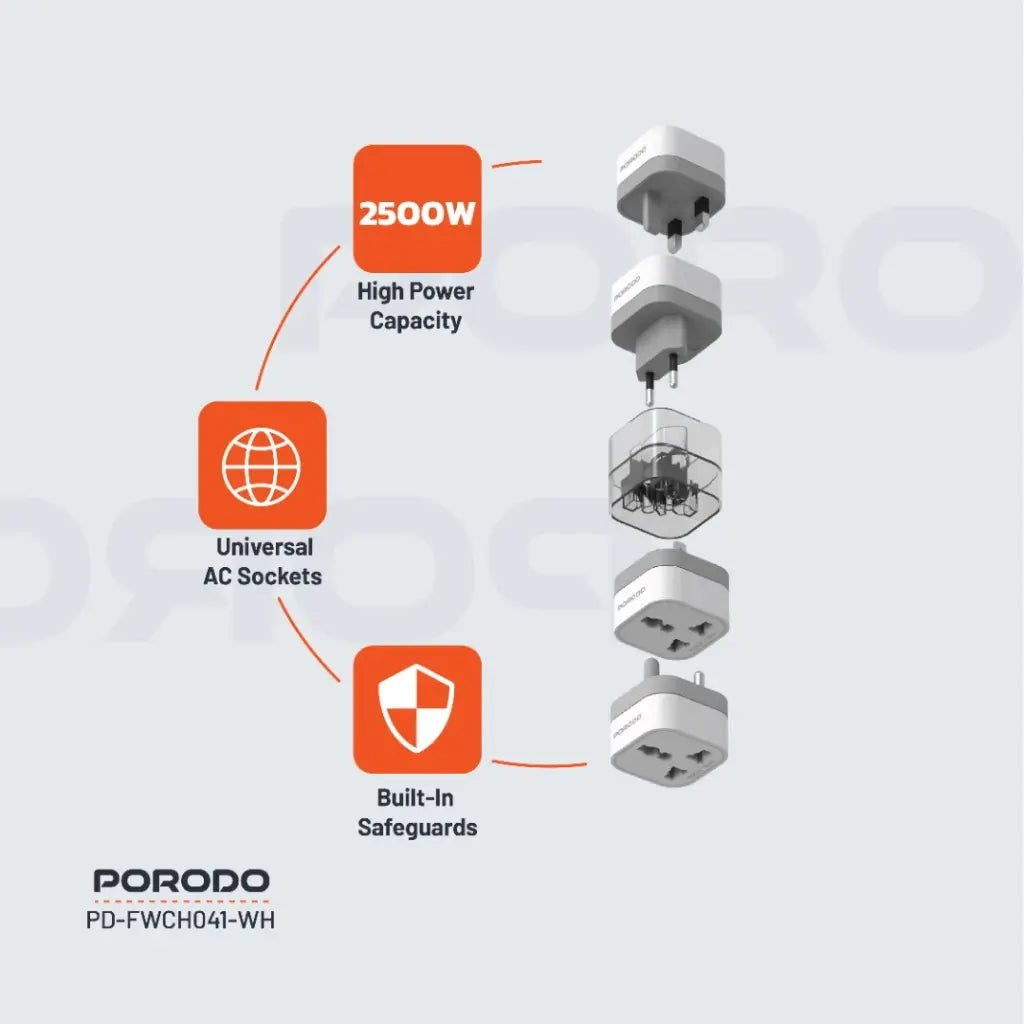 Porodo 150+ Countries Universal AC Adapters Porodo 150+ Countries Universal AC Adapters