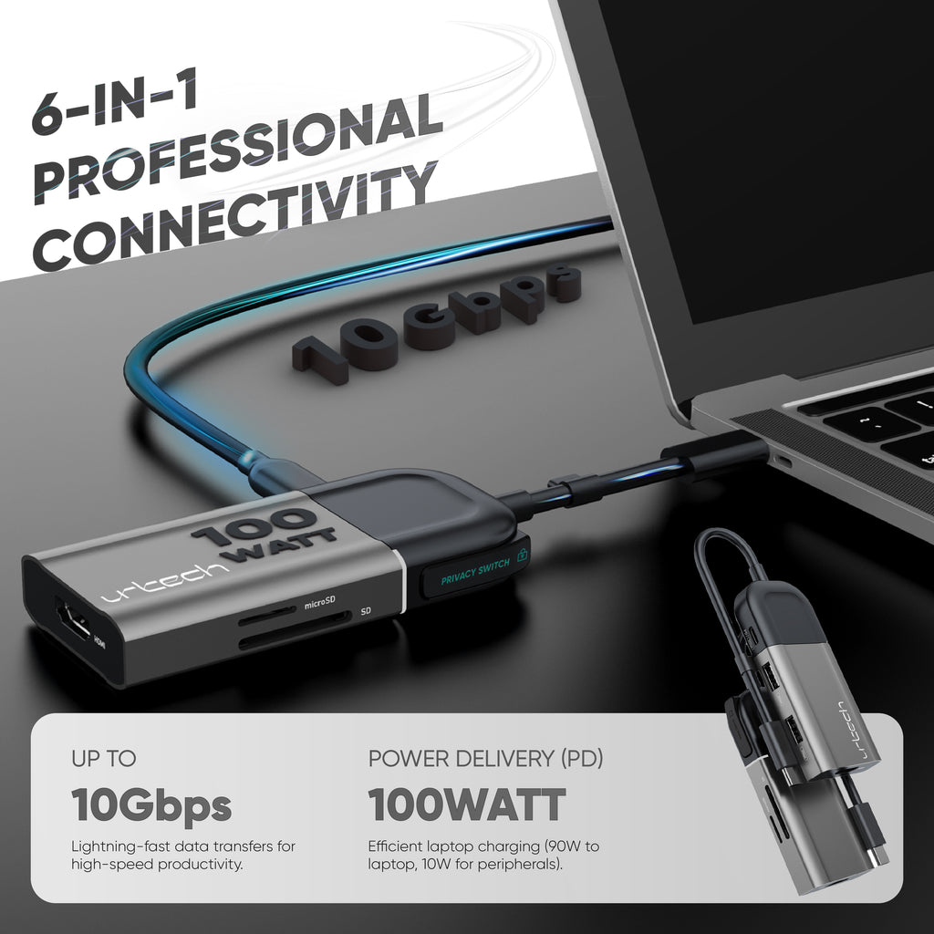 URTECH 6-in-1 USB-C Hub Privacy Screen Protection 4K HDMI SD Card Reader 100W PD Premium Aluminum Design URTECH 6-in-1 USB-C Hub Privacy Screen Protection 4K HDMI SD Card Reader 100W PD Premium Aluminum Design
