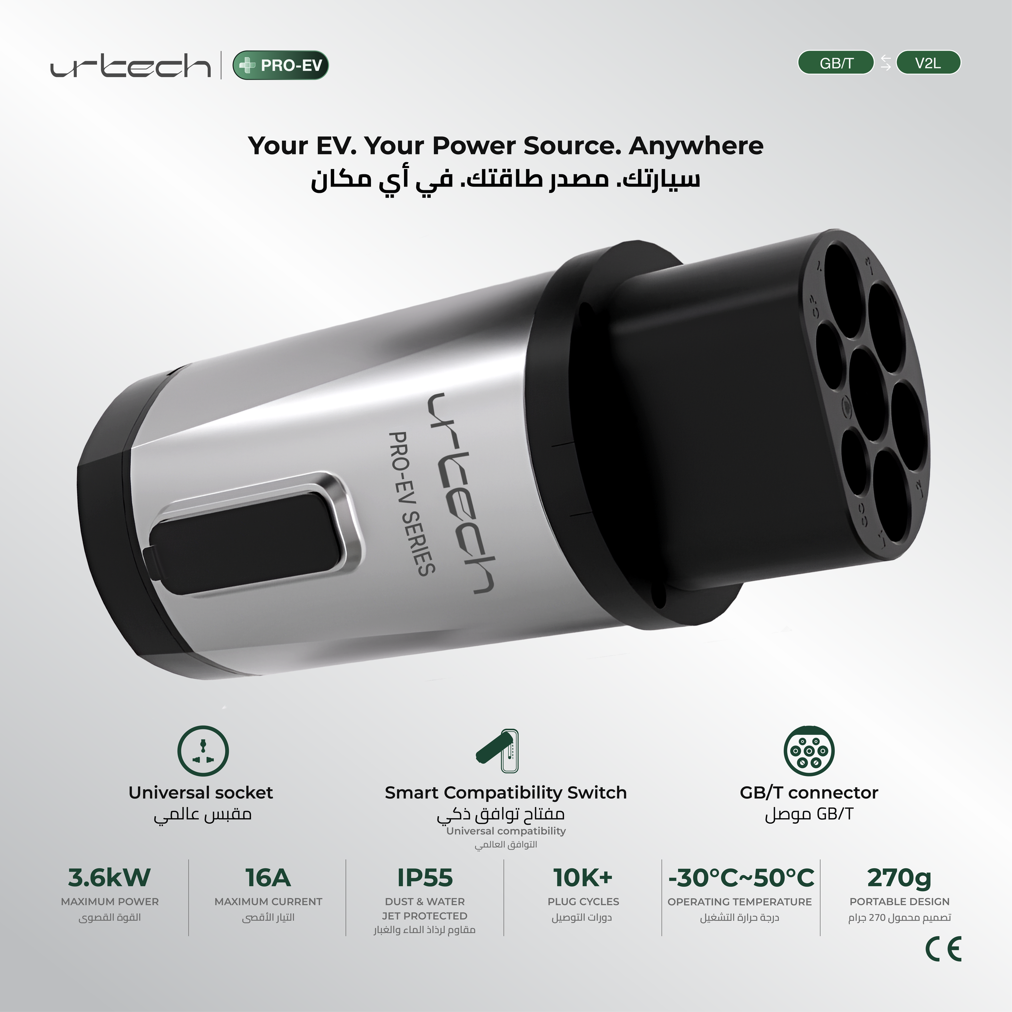 URTECH GB/T V2L Adapter  Transform Your EV Into a 3.6kW Mobile Power