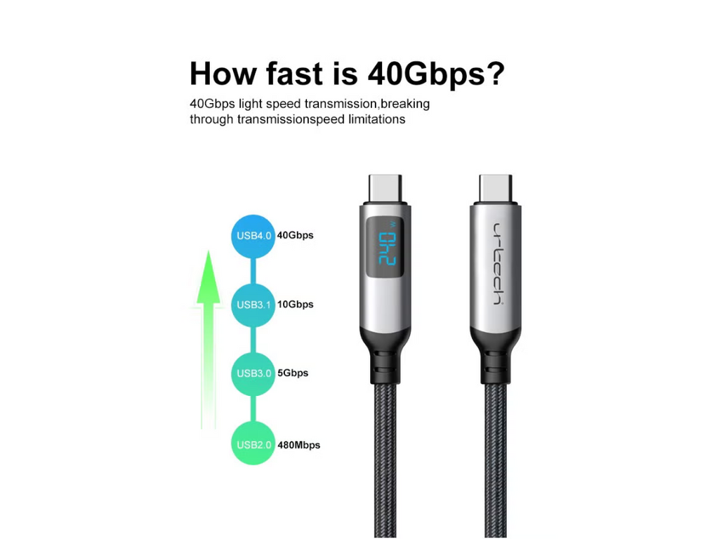 URTECH 240W USB4 Cable 40Gbps DataTransfer Real-Time Power Monitoring URTECH 240W USB4 Cable 40Gbps DataTransfer Real-Time Power Monitoring