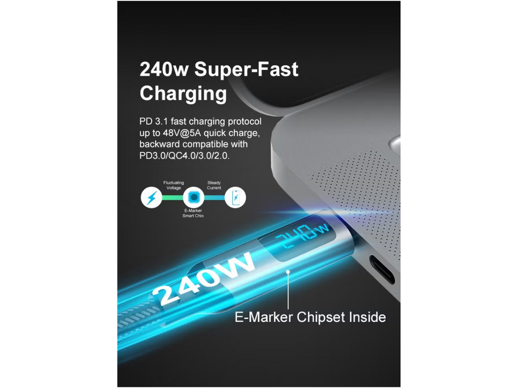 URTECH 240W USB4 Cable 40Gbps DataTransfer Real-Time Power Monitoring URTECH 240W USB4 Cable 40Gbps DataTransfer Real-Time Power Monitoring