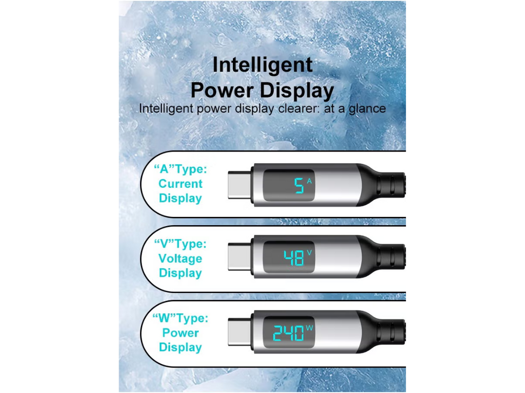 URTECH 240W USB4 Cable 40Gbps DataTransfer Real-Time Power Monitoring URTECH 240W USB4 Cable 40Gbps DataTransfer Real-Time Power Monitoring