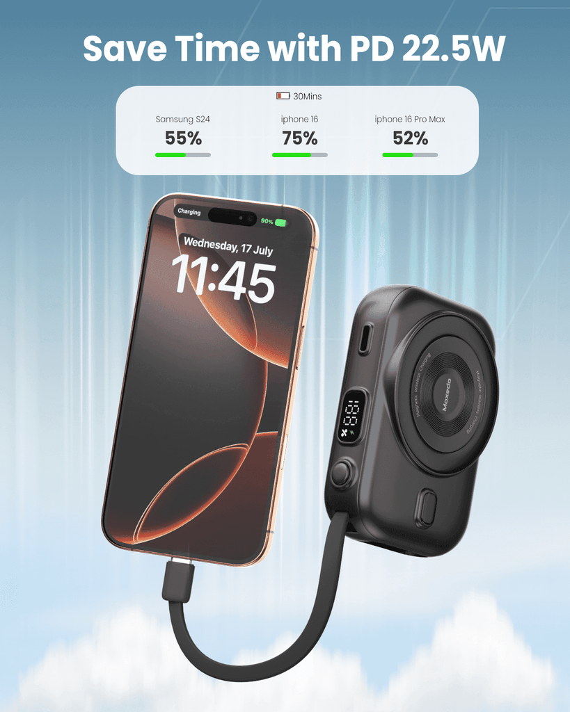 Moxedo Combo 3 X 10,000 MaH with Charging Dock 15W Moxedo Combo 3 X 10,000 MaH with Charging Dock 15W