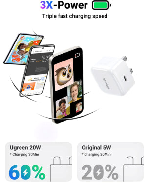 UGREEN USB-C 20W PD Charger (UK) WHITE UGREEN USB-C 20W PD Charger (UK) WHITE