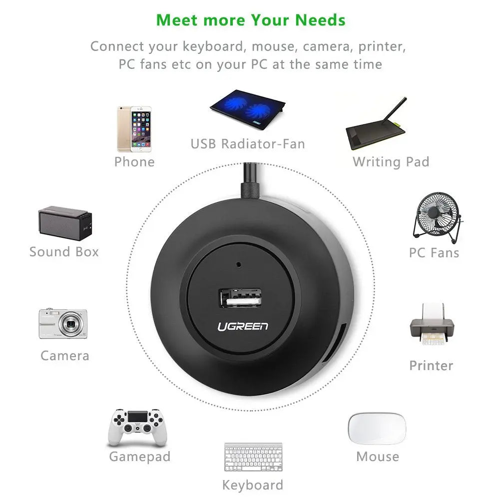 UGREEN 4-Port USB 2.0 Hub 1M USB Cable PC Cell Phone eReader UGREEN 4-Port USB 2.0 Hub 1M USB Cable PC Cell Phone eReader