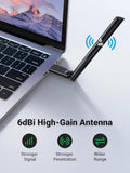 UGREEN High-Gain Dual Band Wireless USB Adapter