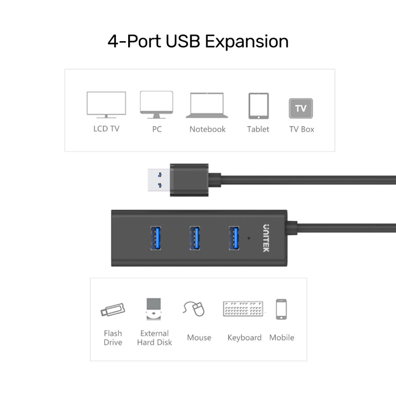Unitek USB3.0 4-Port Hub with 1.2m Cable Black Unitek USB3.0 4-Port Hub with 1.2m Cable Black