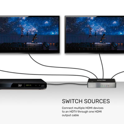Unitek 4K HDMI 1.4b Splitter 1 In 4 Out Unitek 4K HDMI 1.4b Splitter 1 In 4 Out