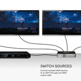 Unitek 4K HDMI 1.4b Splitter 1 In 4 Out
