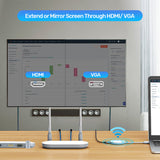 Unitek Wireless HDMI Transmitter & Receiver Kit Up to 50M (1 Receiver To Max of 8 Transmitters )