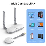 Unitek Wireless HDMI Transmitter & Receiver Kit Up to 50M (1 Receiver To Max of 8 Transmitters )