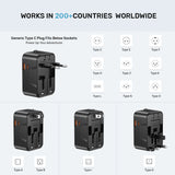 Unitek 20W Universal Travel Power Adapter with EU/UK/US/AU Plugs