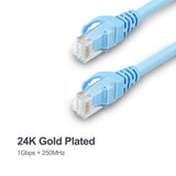 Unitek UTP Cat.6 RJ45 Cable M to M