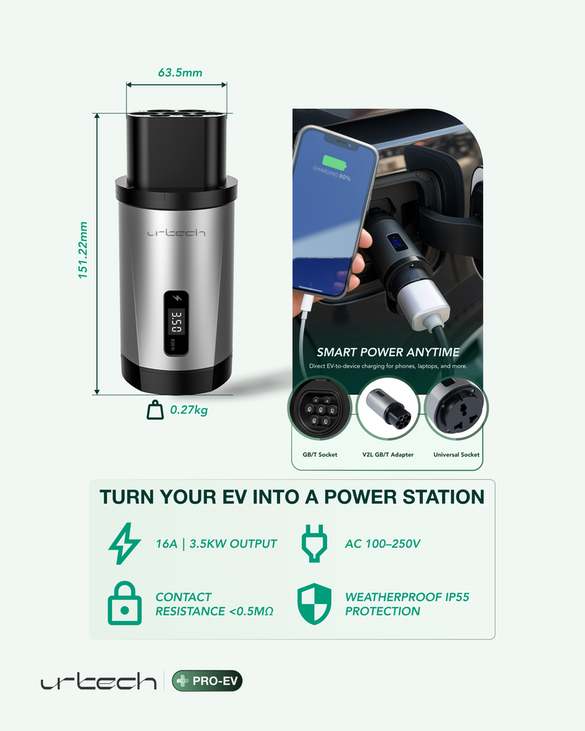 URTECH GB/T V2L Adapter Transform Your EV Into a 3.6kW Mobile Power URTECH GB/T V2L Adapter Transform Your EV Into a 3.6kW Mobile Power