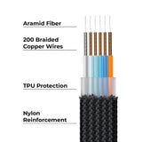 Rolling Square inCharge XL 2M Cable