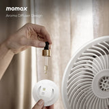 MOMAX AROMA 3D AIR CIRCULATION DIFFUSER FAN (IF16)