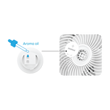 MOMAX AROMA 3D AIR CIRCULATION DIFFUSER FAN (IF16)