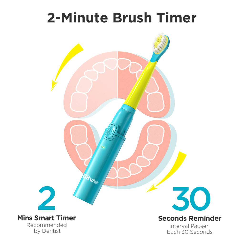 Bitvae 2001 Electric Toothbrush Kids Bitvae 2001 Electric Toothbrush Kids