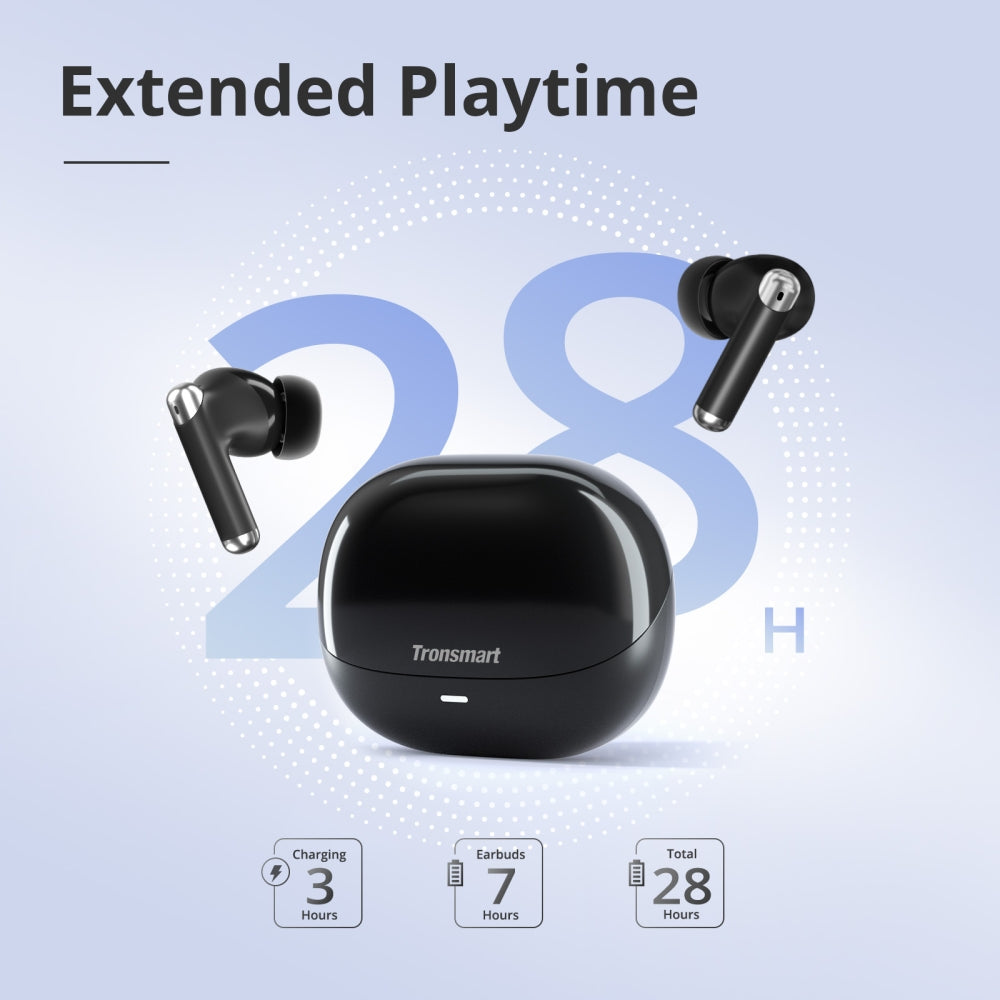 Tronsmart Sounfii R4 ENC Earphones Tronsmart Sounfii R4 ENC Earphones