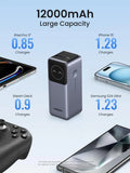 UGREEN Power Bank 12000mAh 100W with Smart Digital Display