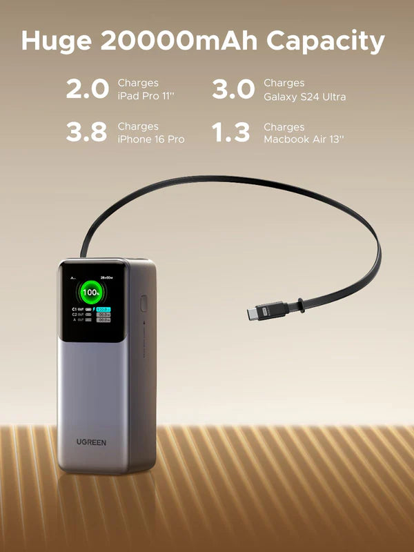 UGREEN Nexode Power Bank 20000mAh 165W UGREEN Nexode Power Bank 20000mAh 165W
