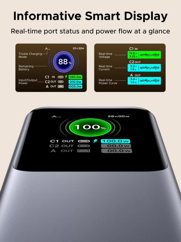 UGREEN Nexode Power Bank 20000mAh 165W UGREEN Nexode Power Bank 20000mAh 165W