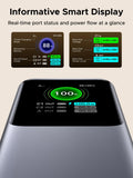 UGREEN Nexode Power Bank 20000mAh 165W