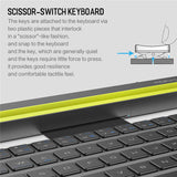 Green Lion MULTI-FUNCTIONAL ROLLABLE WIRELESS KEYBOARD (ARABIC/ENGLISH) BLACK