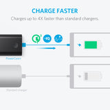 Anker PowerCore+ 10050 Battery Charger
